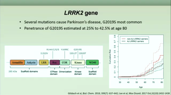 Slide about LRRK2 and Parkinson's